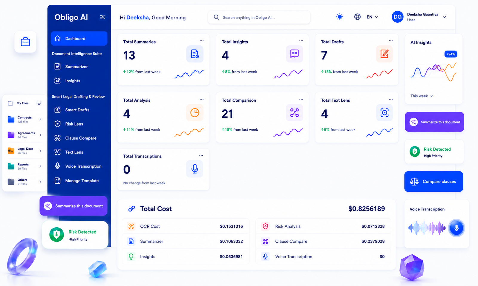 AI contract review software dashboard with risk analysis and insights