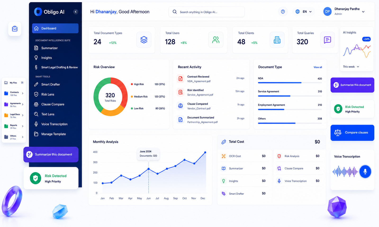 AI contract review software dashboard with risk analysis and insights